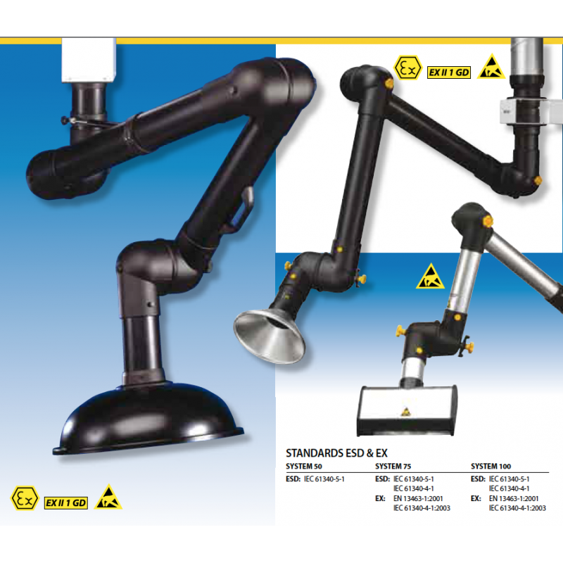Solder fume absorbtion Solder fume absorbtion