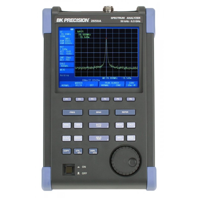 Spectrum Analysers